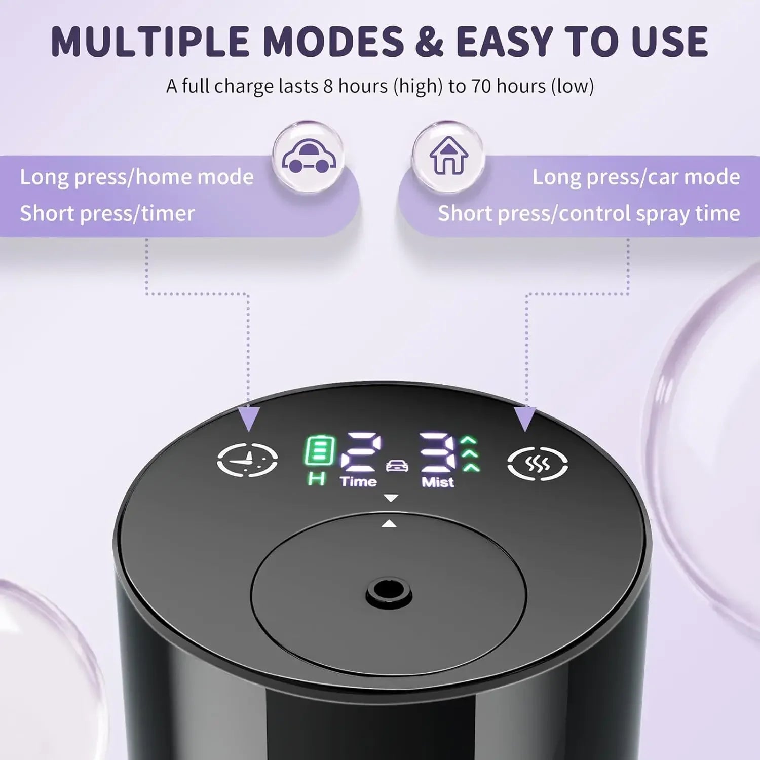 Portable Essential Oil Diffuser Cordless USB Car Home
