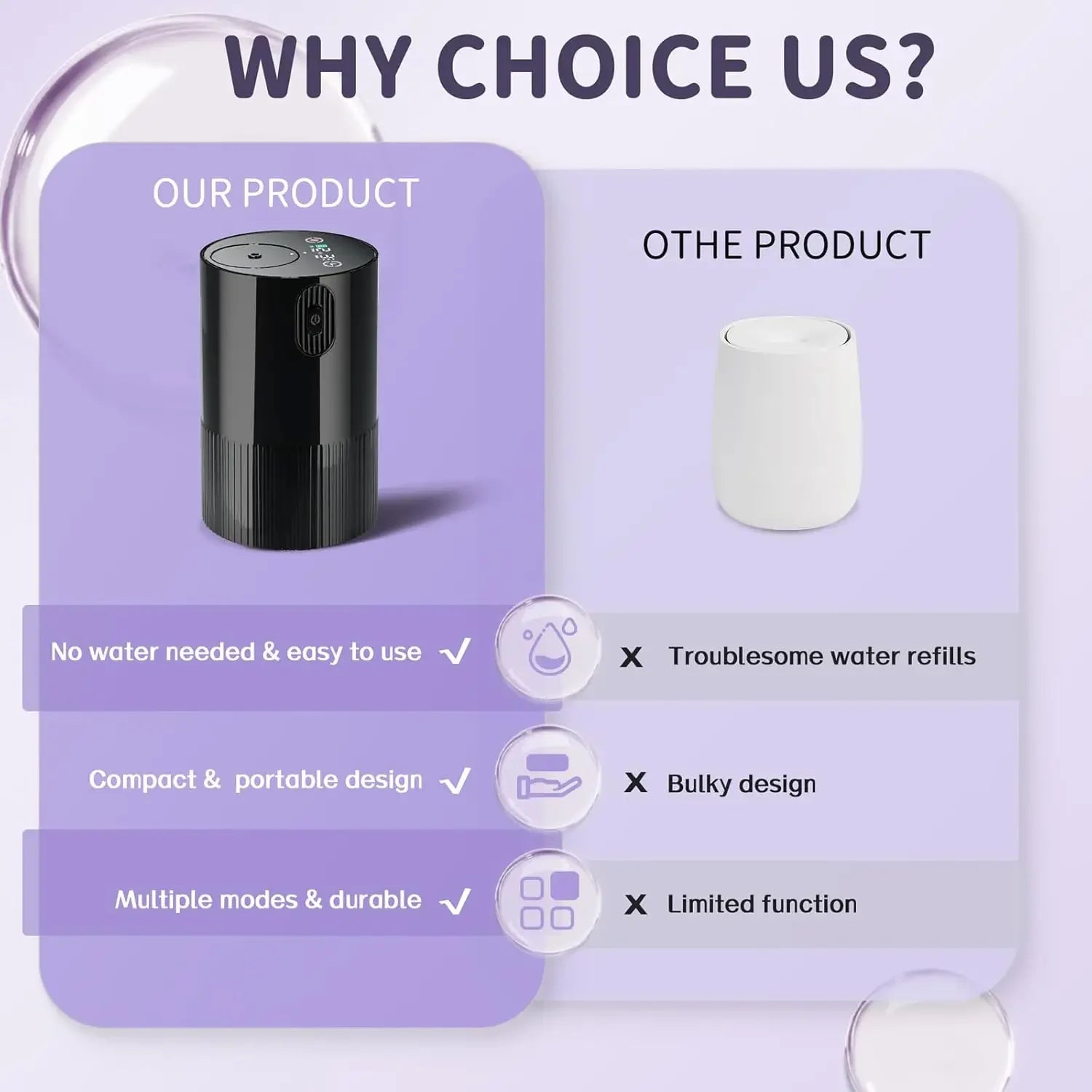 Portable Essential Oil Diffuser Cordless USB Car Home