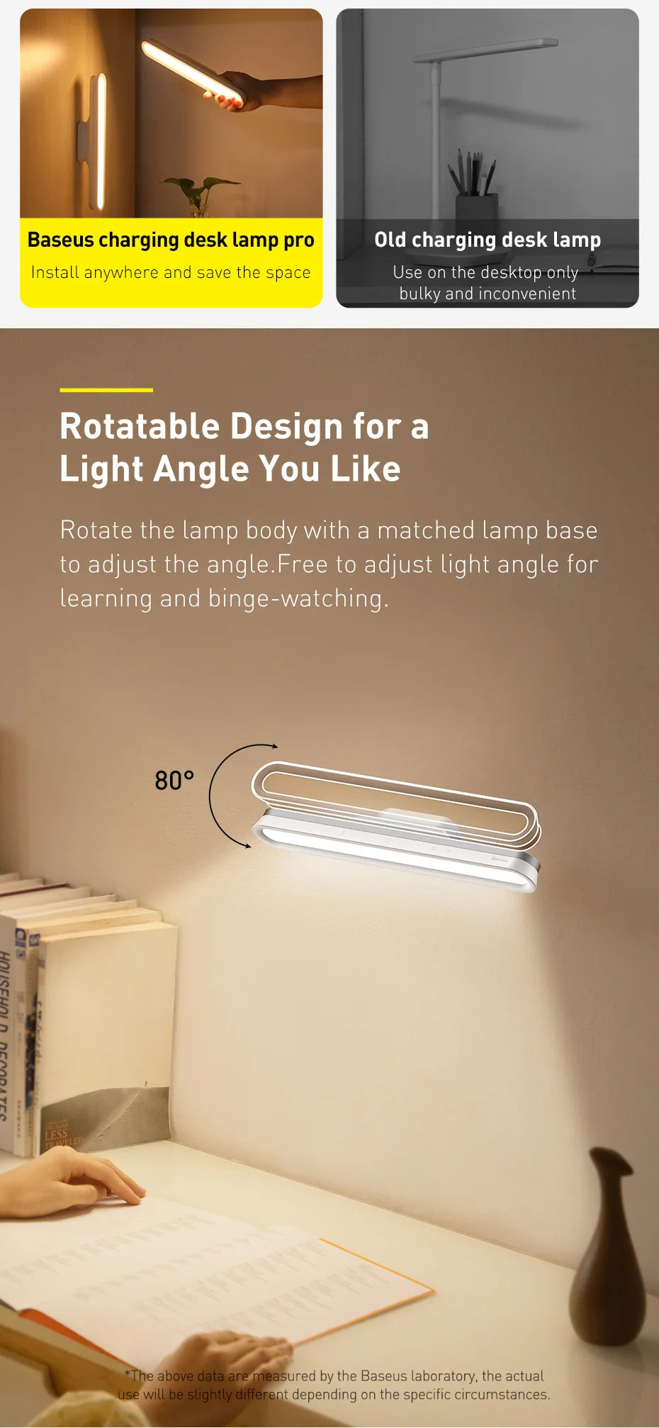 Baseus Magnetic Desk Lamp Rechargeable LED Dimming Light