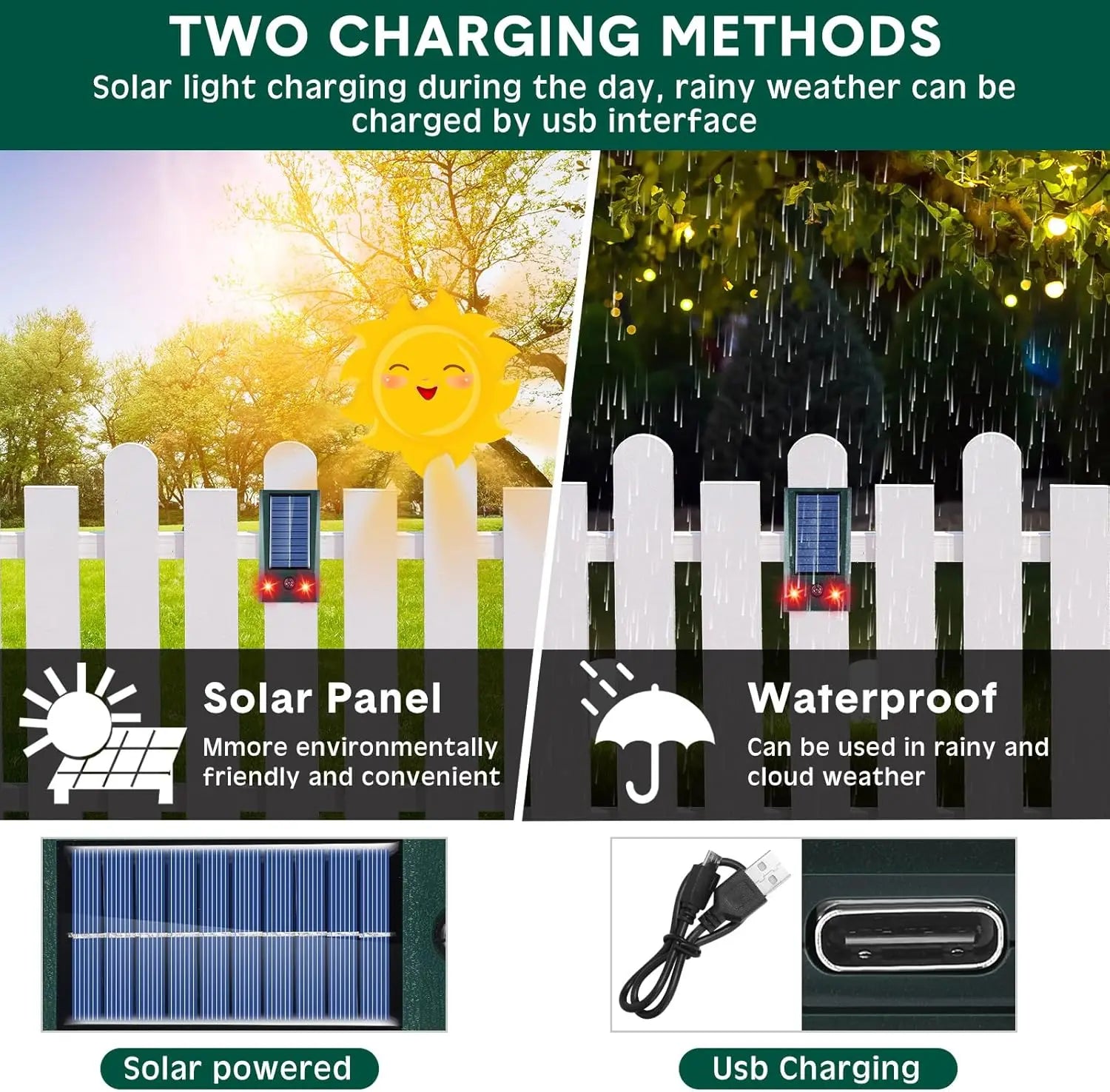 Solar Ultrasonic Animal Repellent Bird Pest Controller