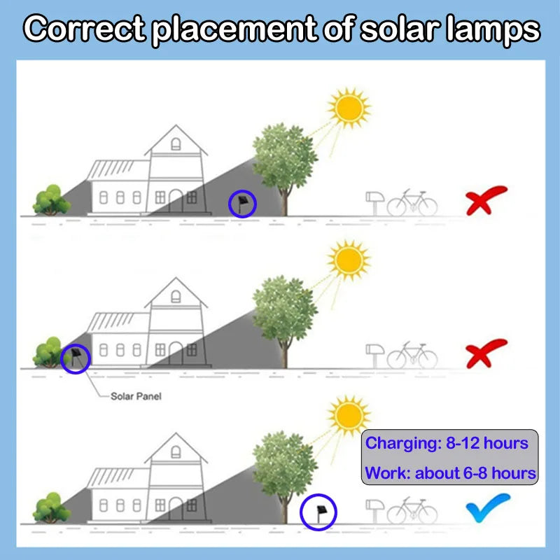 Solar Ultrasonic Mole Repellent Insect Repeller