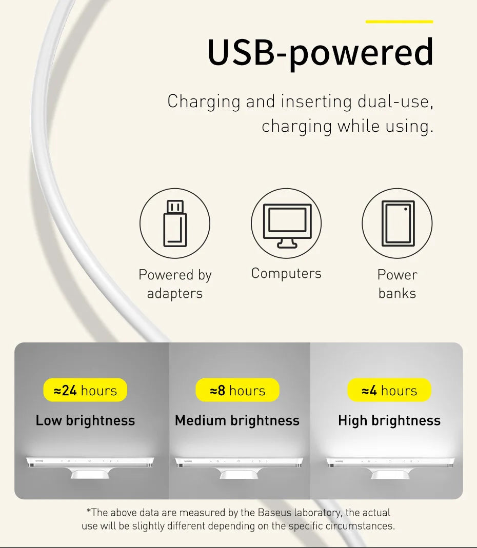 Baseus Magnetic Desk Lamp Rechargeable LED Dimming Light