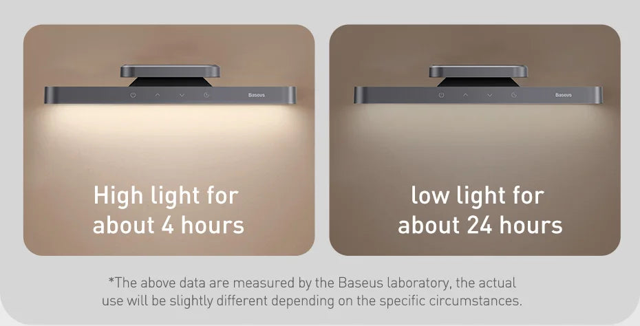 Baseus Magnetic Desk Lamp Rechargeable LED Dimming Light