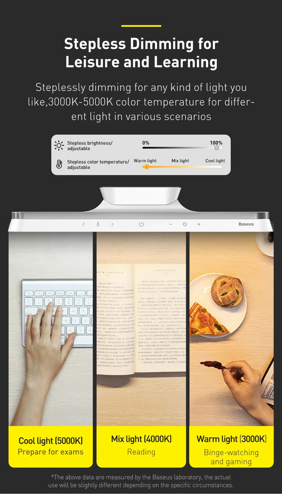 Baseus Magnetic Desk Lamp Rechargeable LED Dimming Light