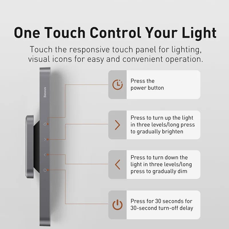 Baseus Magnetic Desk Lamp Rechargeable LED Dimming Light