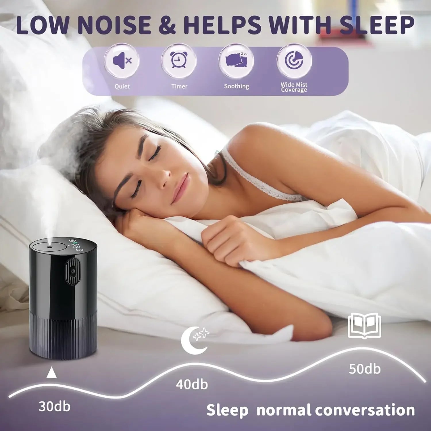 Portable Essential Oil Diffuser Cordless USB Car Home