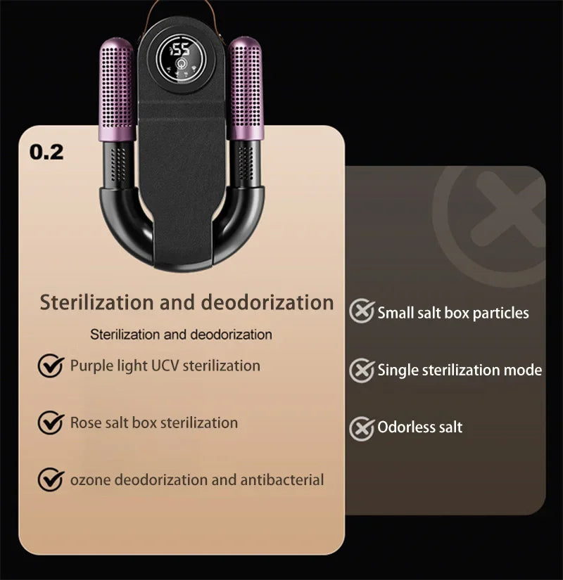 Portable Shoe Dryer UV Deodorizing Foldable Boot Dryer