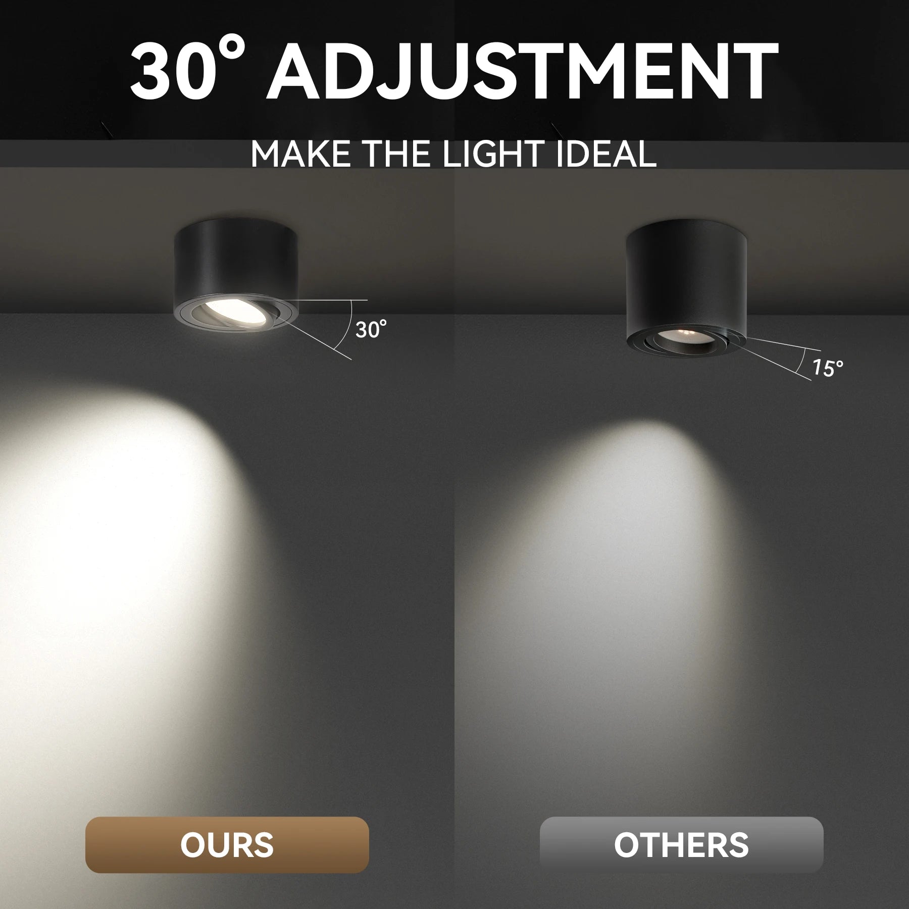 GU10 Ceiling LED Spotlight Adjustable Angle 110-220V