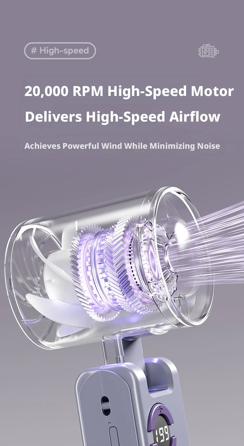 Portable Turbo Handheld Fan USB Rechargeable LED Display