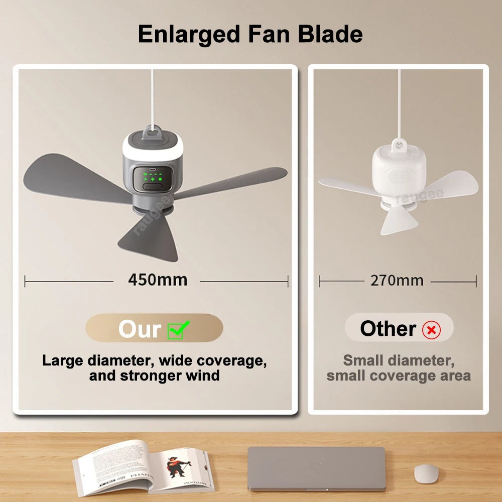 12000mAh Portable Ceiling Fan